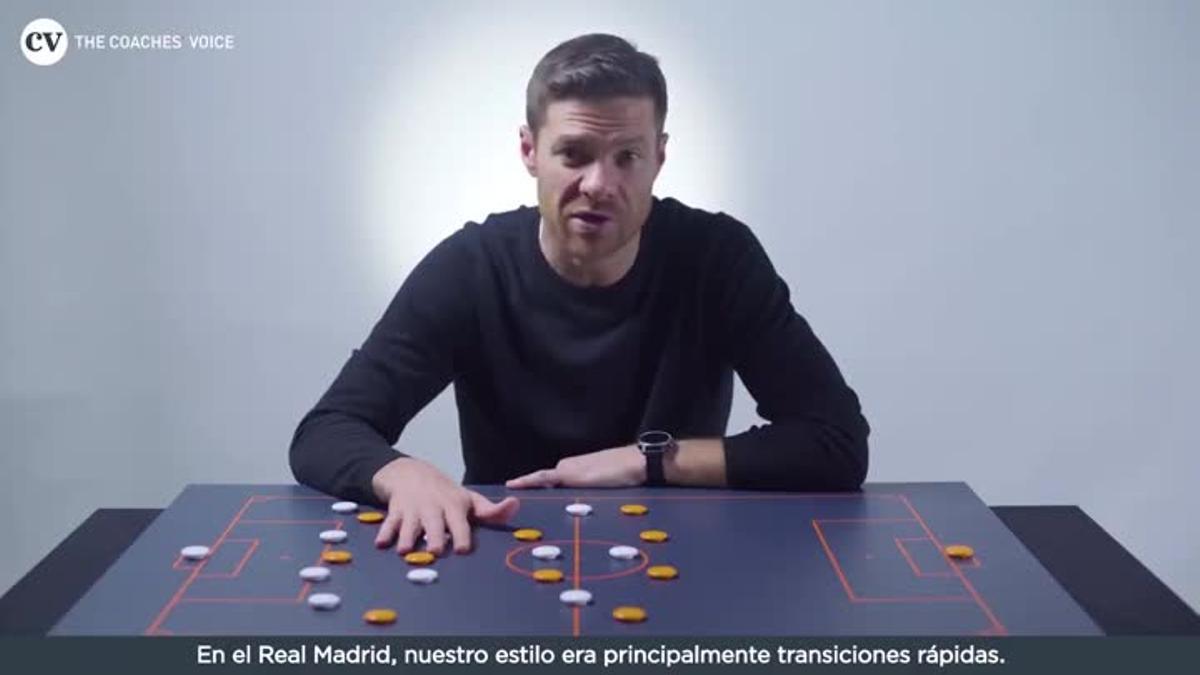 Xabi Alonso explica la táctica que utilizó Mourinho para parar a Messi