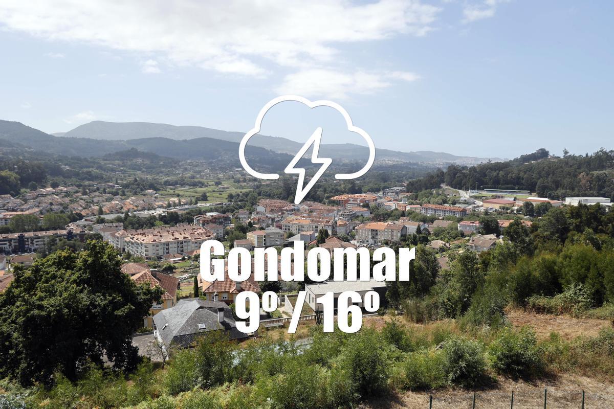 El tiempo en Gondomar: previsión meteorológica para hoy, miércoles 11 de marzo