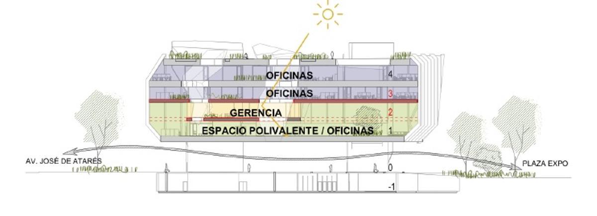 Recreación de la distribución futura del Pabellón de Aragón.