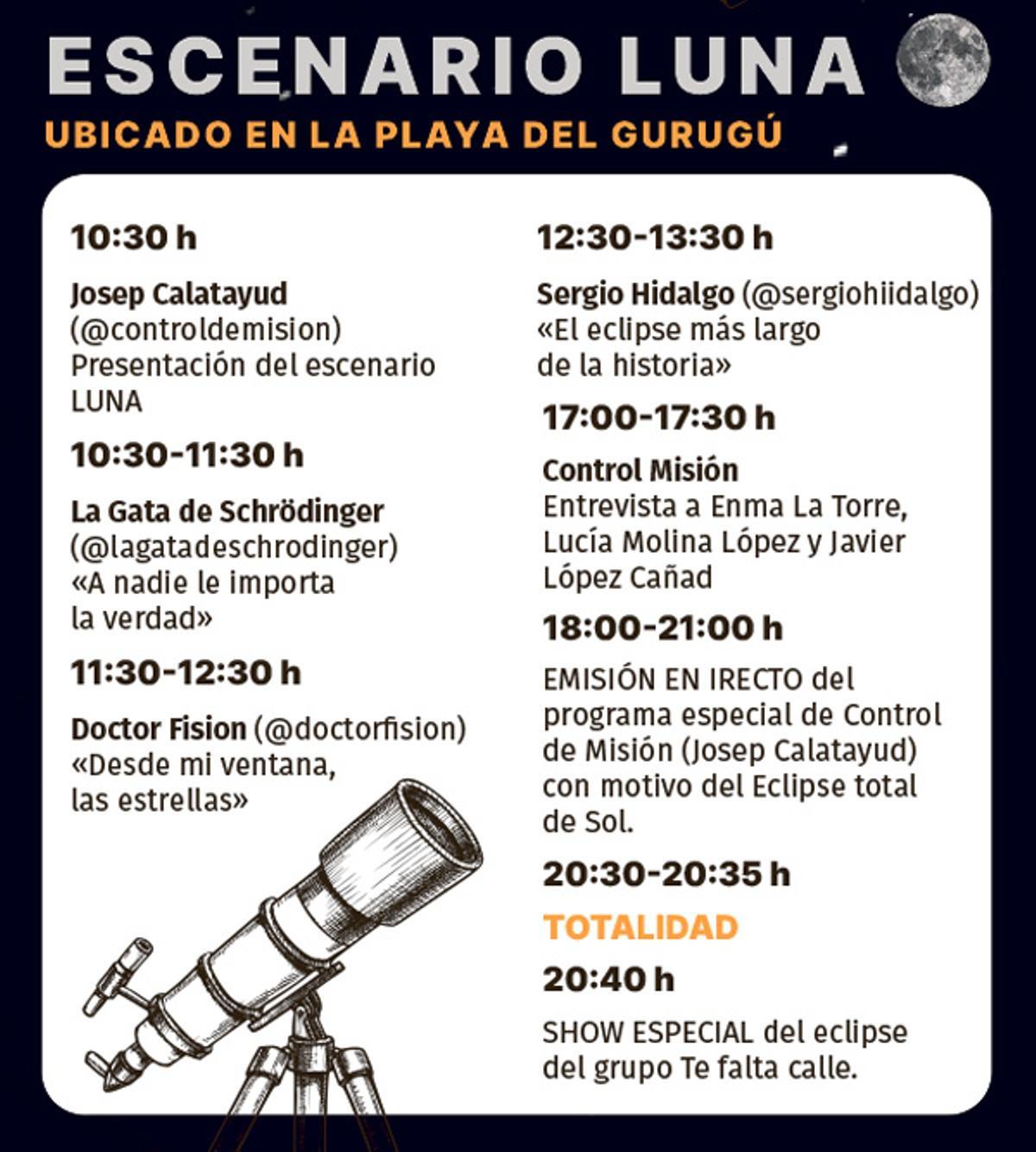 Programación Escenario Luna.