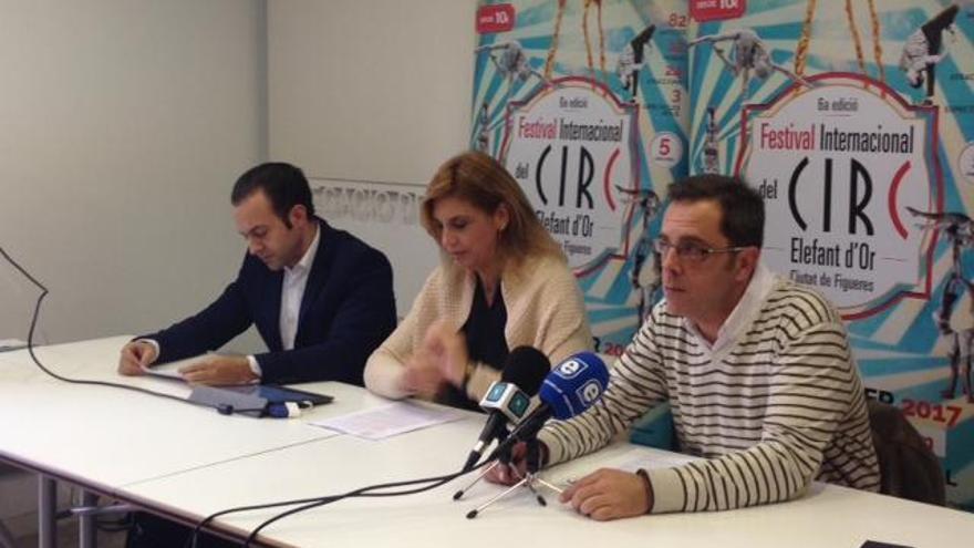 Figueres destinarà 500.0000 euros al futur Museu del circ