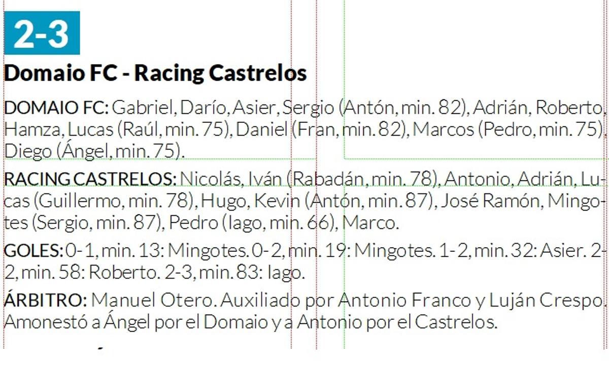 La ficha del partido.