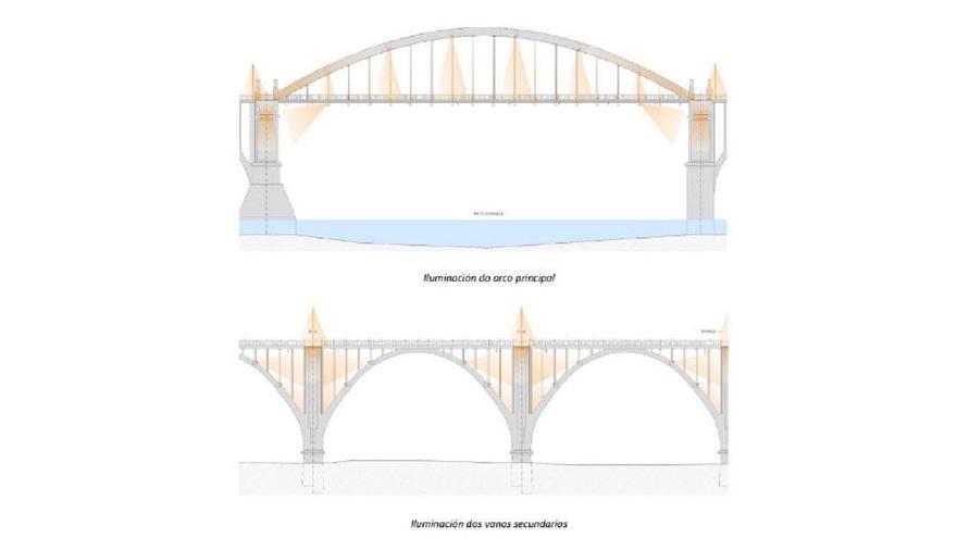 Luz verde a la mejora de iluminación del puente de O Pedrido