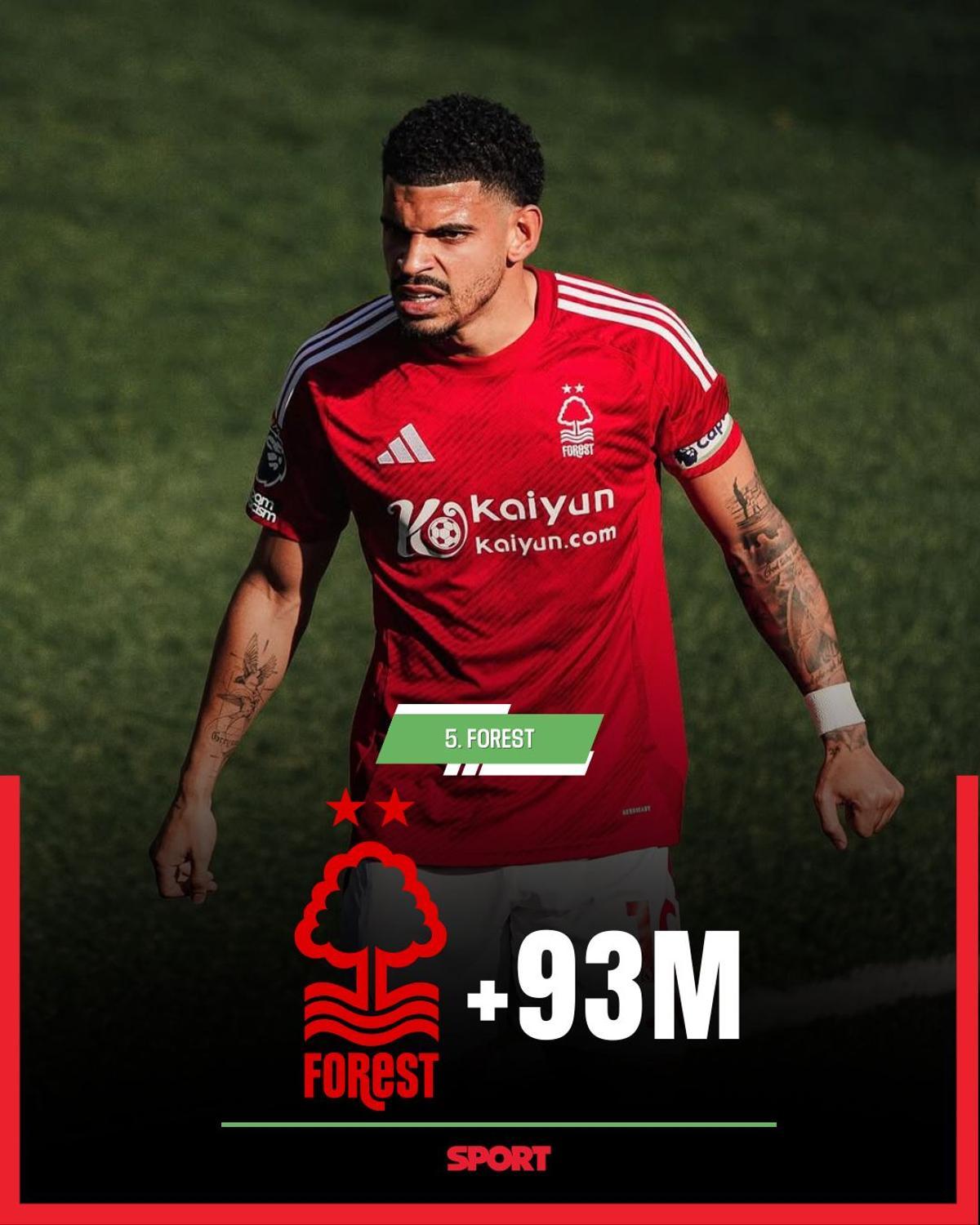 El valor de mercado del Barça, por las nubes