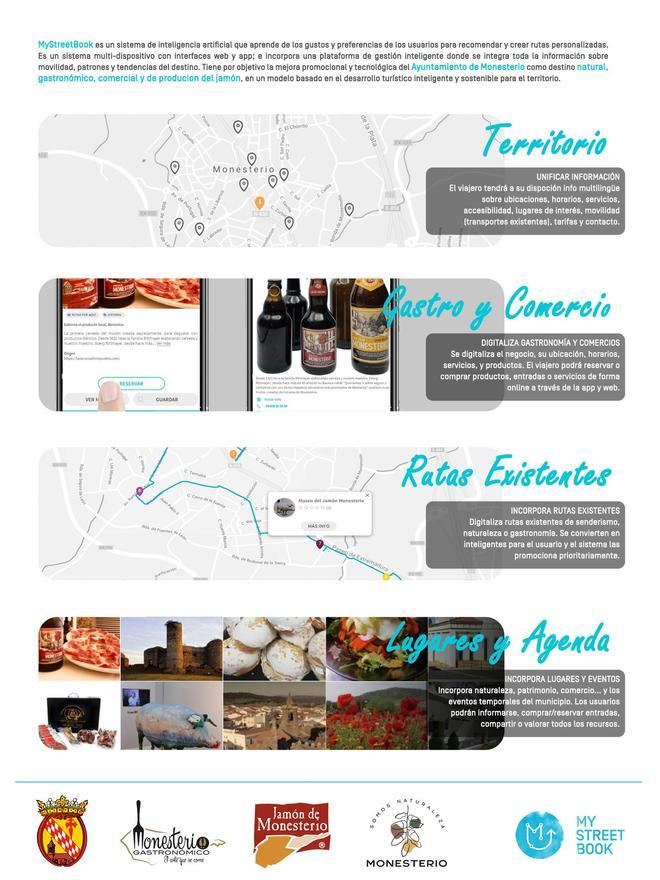 Formato de la APP y Web MyStreetBook Monesterio