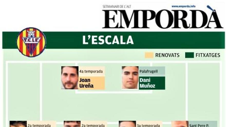 L&#039;Escala es renova amb l&#039;objectiu de tornar a estar a dalt