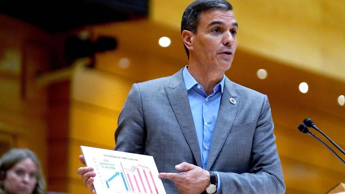 Pedro Sánchez