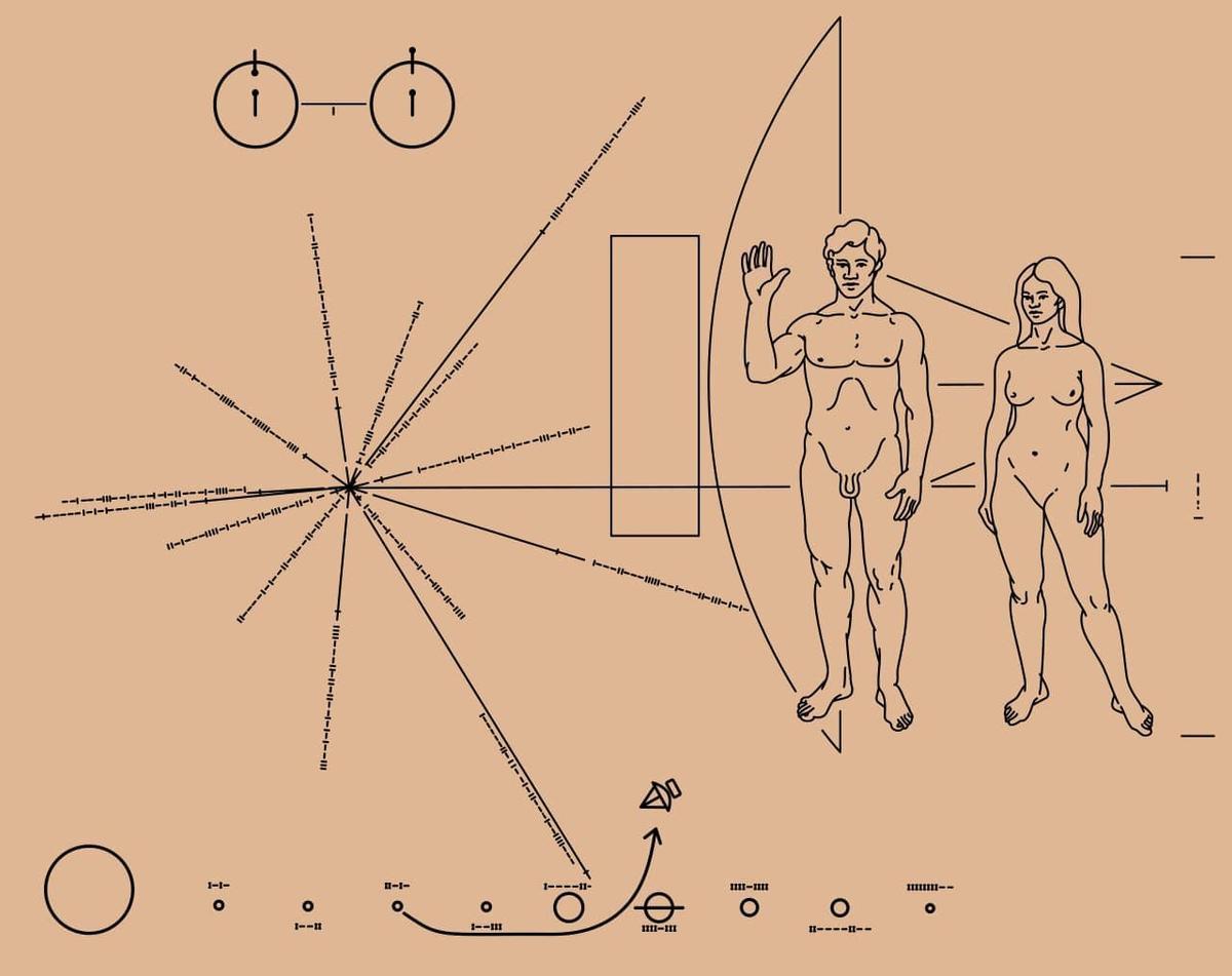 Ilustración a bordo de la sonda Pioneer 10, donde se detalla el primer mensaje de la humanidad dirigido a posibles civilizaciones extraterrestres.