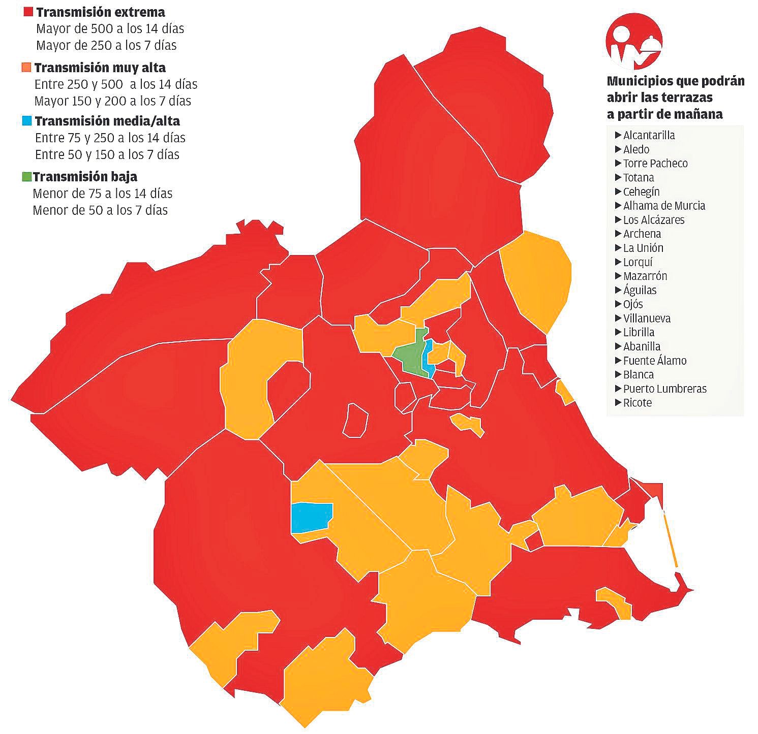 Nivel de alerta de transmisión del coronavirus por municipios de la Región