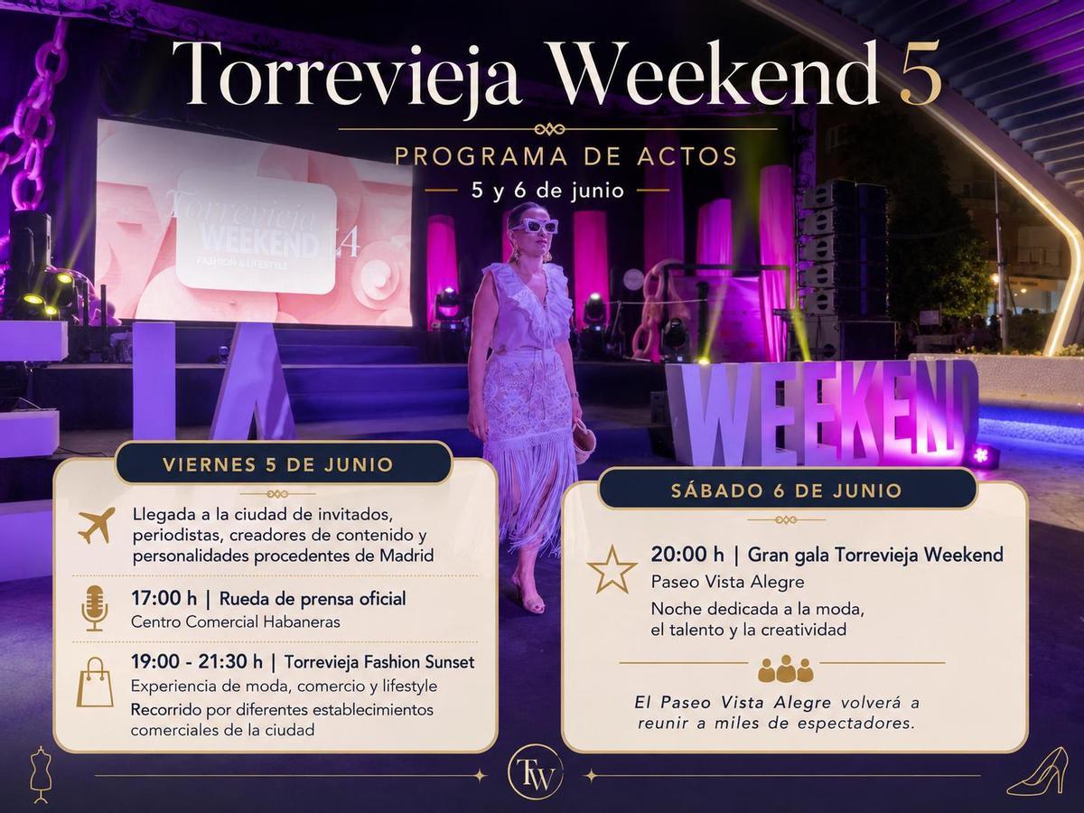 Programación de Torrevieja Weekend