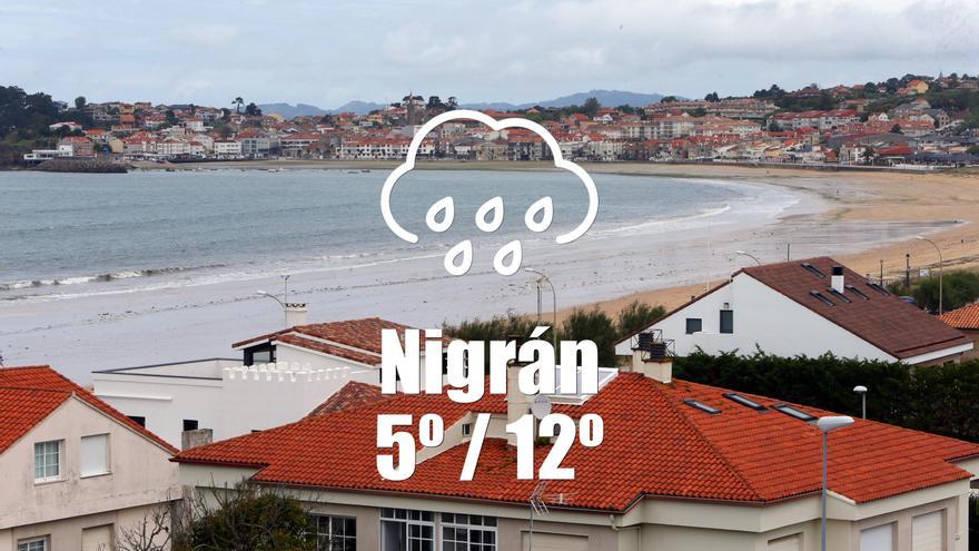 El tiempo en Nigrán: previsión meteorológica para hoy, miércoles 17 de diciembre