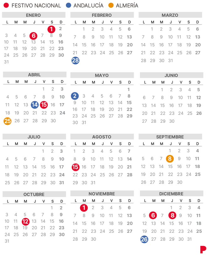 Calendario laboral de Almería 2022.