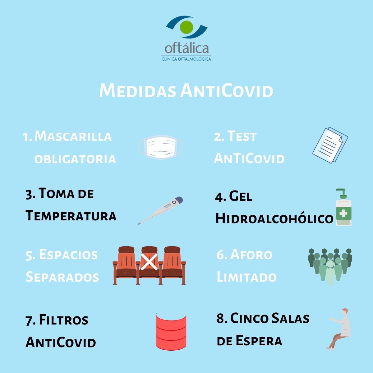 Medidas de seguridad anticovid en Oftálica