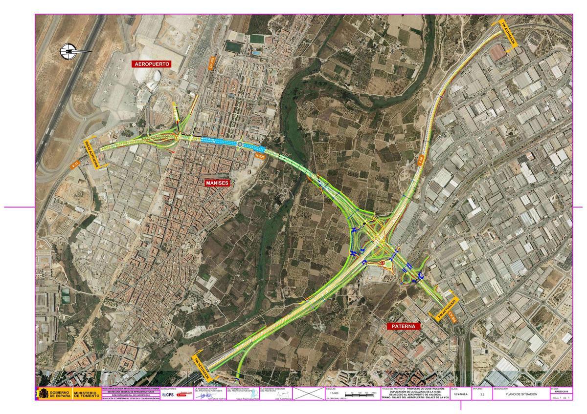 Plano de actuación de las actuaciones