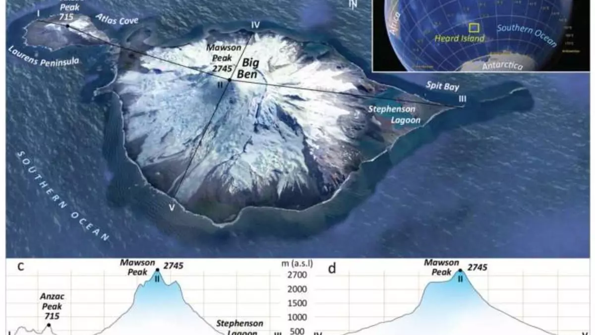 El cambio climático se ceba con la isla más remota del mundo