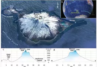 El cambio climático se ceba con la isla más remota del mundo