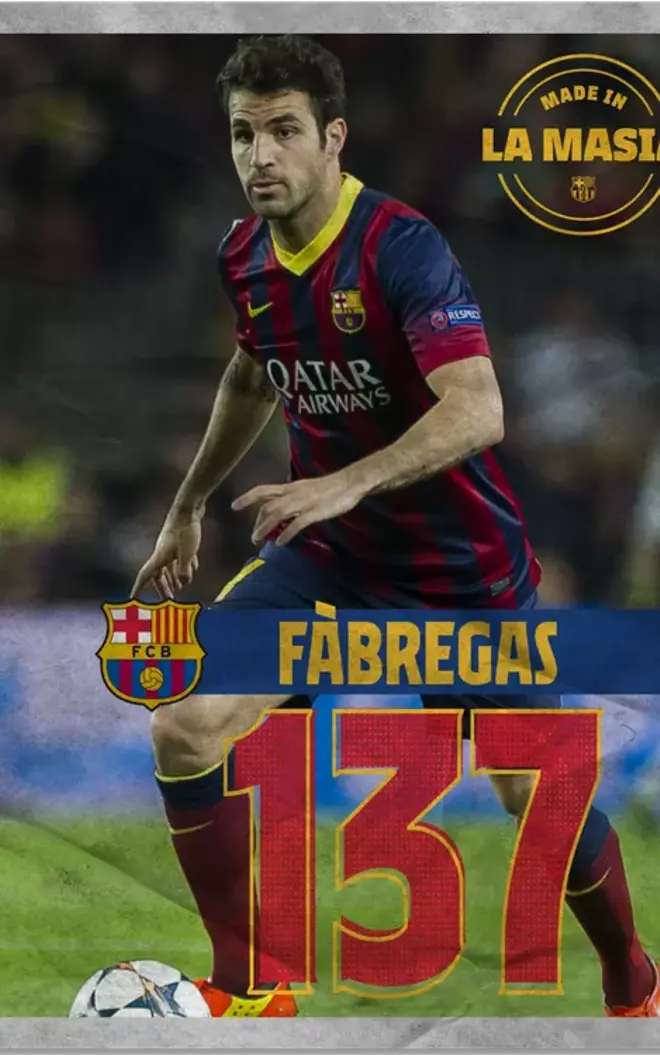 137 Francesc Fàbregas, “CESC” 17/8/11. Debut en Supercopa de Espanya FCB – R. Madrid 2011-12. 151 Partidos oficiales
