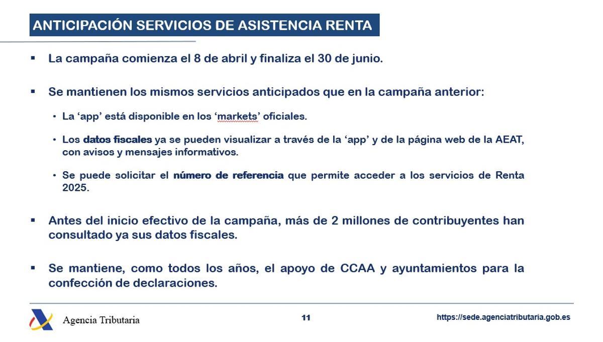 Vías de ayuda para hacer la declaración de la renta
