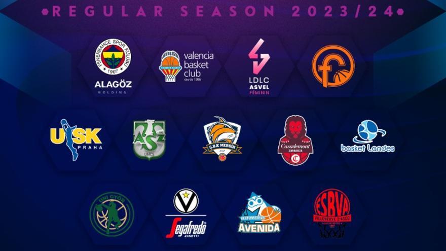Conoce los rivales del Valencia Basket en la lucha por la Euroliga