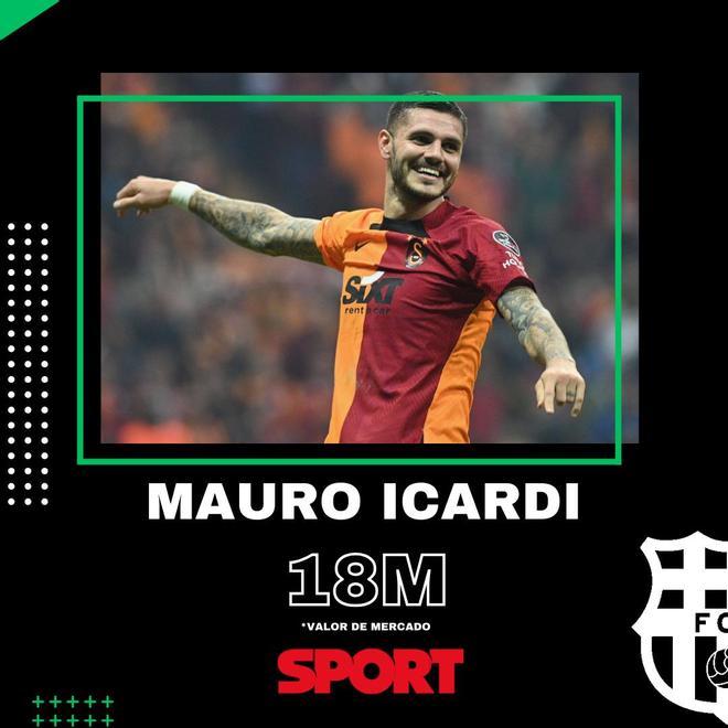Mauro Icardi (Galatasaray): 18 millones de euros
