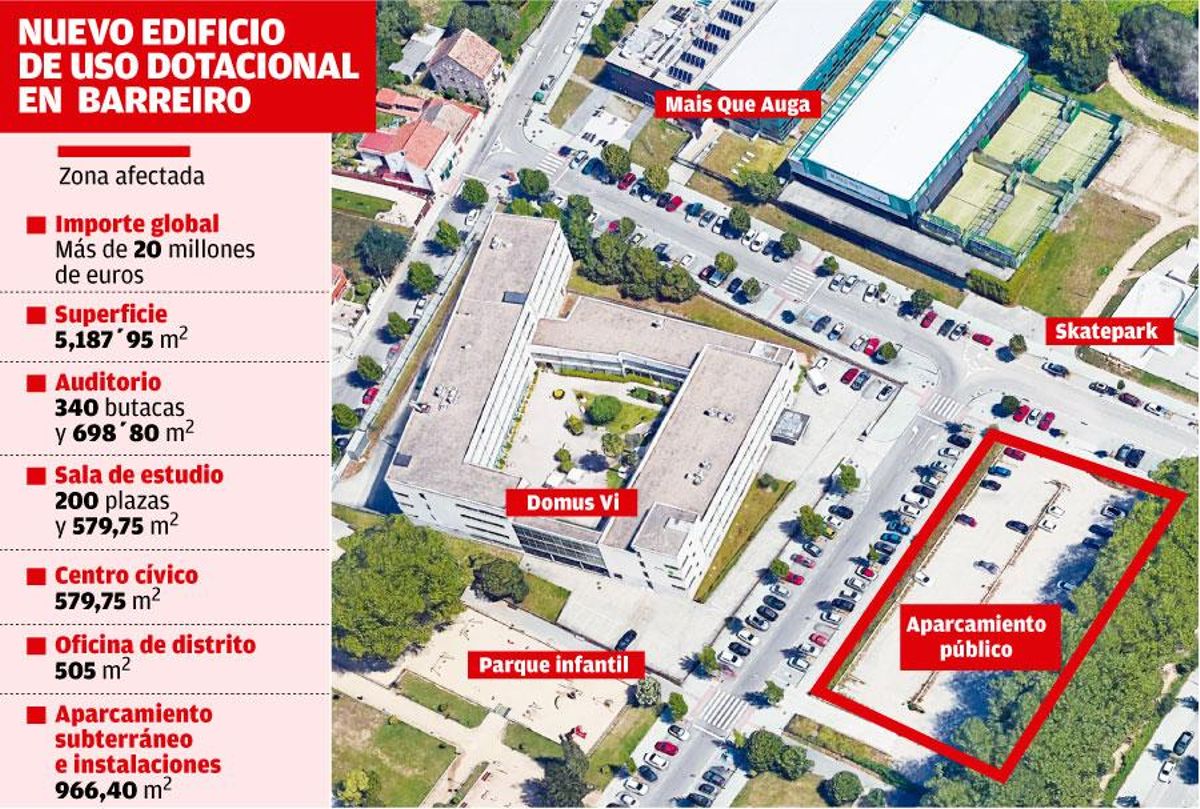 obra Barreiro W