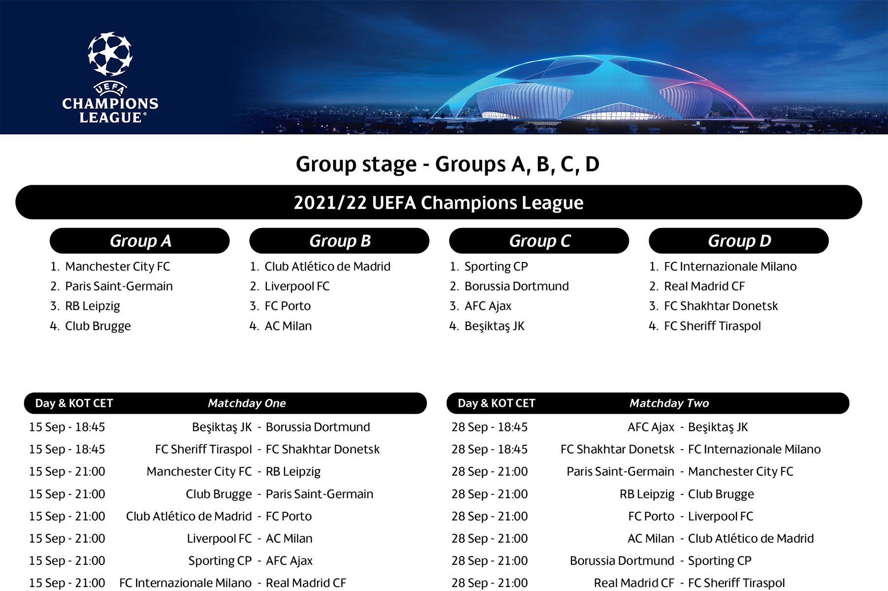Este es calendario de la fase de grupos de la Champions League