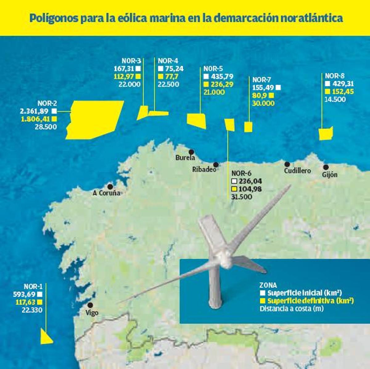 La zona frente al litoral coruñés para parques eólicos marinos disminuye una cuarta parte