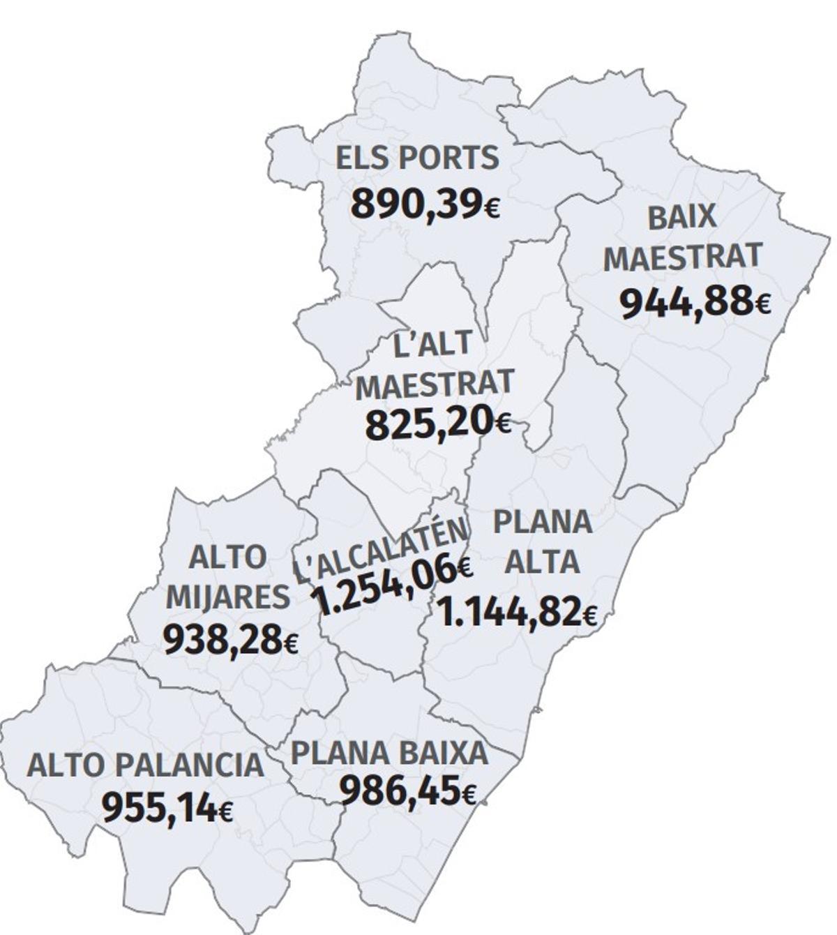 El mapa de las pensiones, por comarcas.