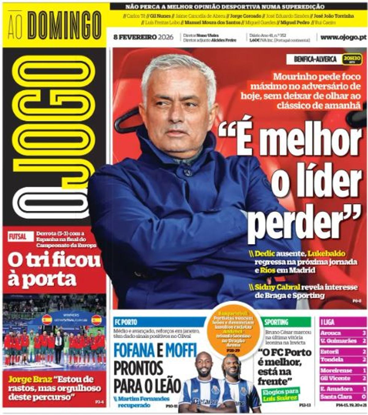 Las portadas de la prensa deportiva de hoy Las portadas de la prensa deportiva de hoy