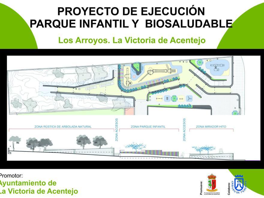 Plano del futuro parque de Los Arroyos