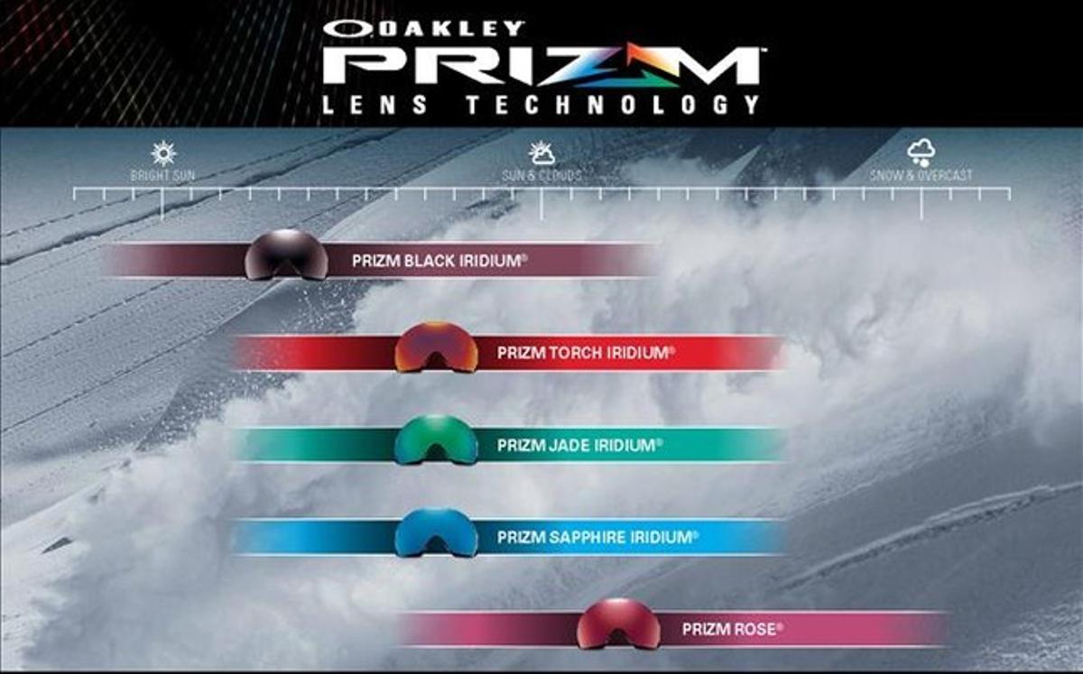 Oakley® lanza sus nuevas Prizm™ Gaming, diseñadas para mejorar el  rendimiento de los gamers - Revista óptica Lookvision