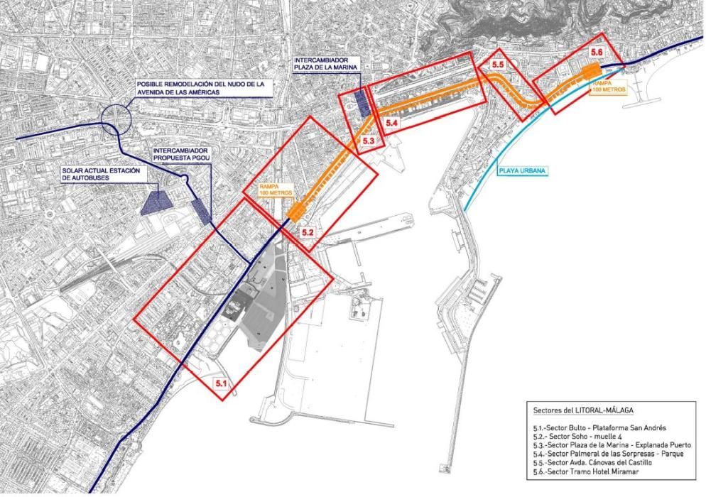 Propuesta de organización de las obras previstas en la mejora del eje litoral.