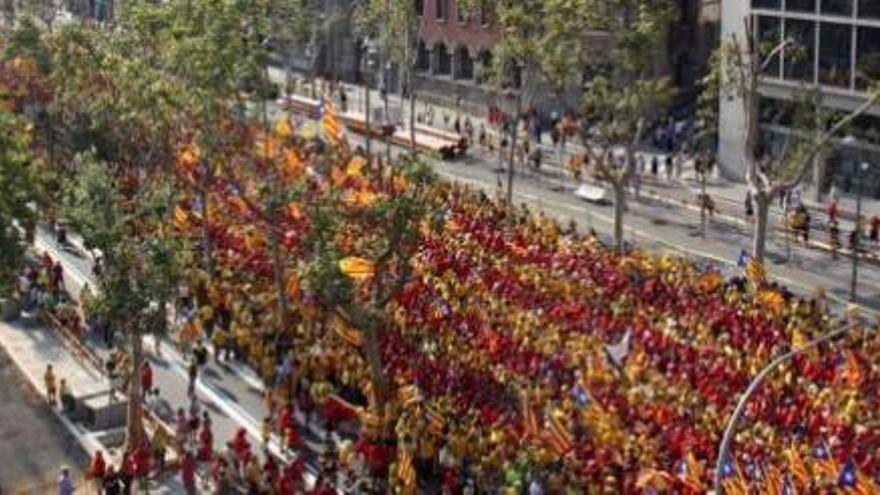 Tot el que cal saber per anar a la Via Lliure a Barcelona