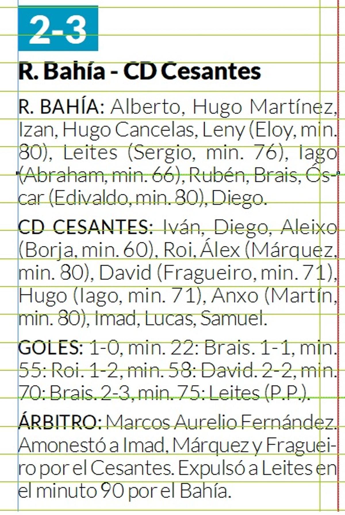 La ficha del partido.