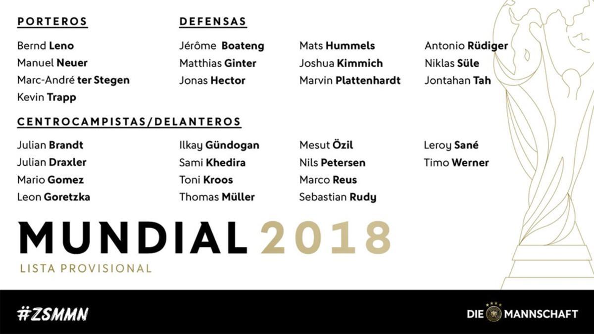 La preselección de Alemania para el Mundial de Rusia 2018