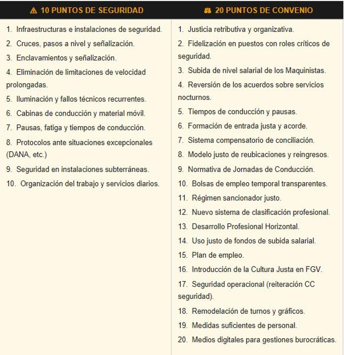 Las pteiciones del Semaf en las negociaciones con FGV.