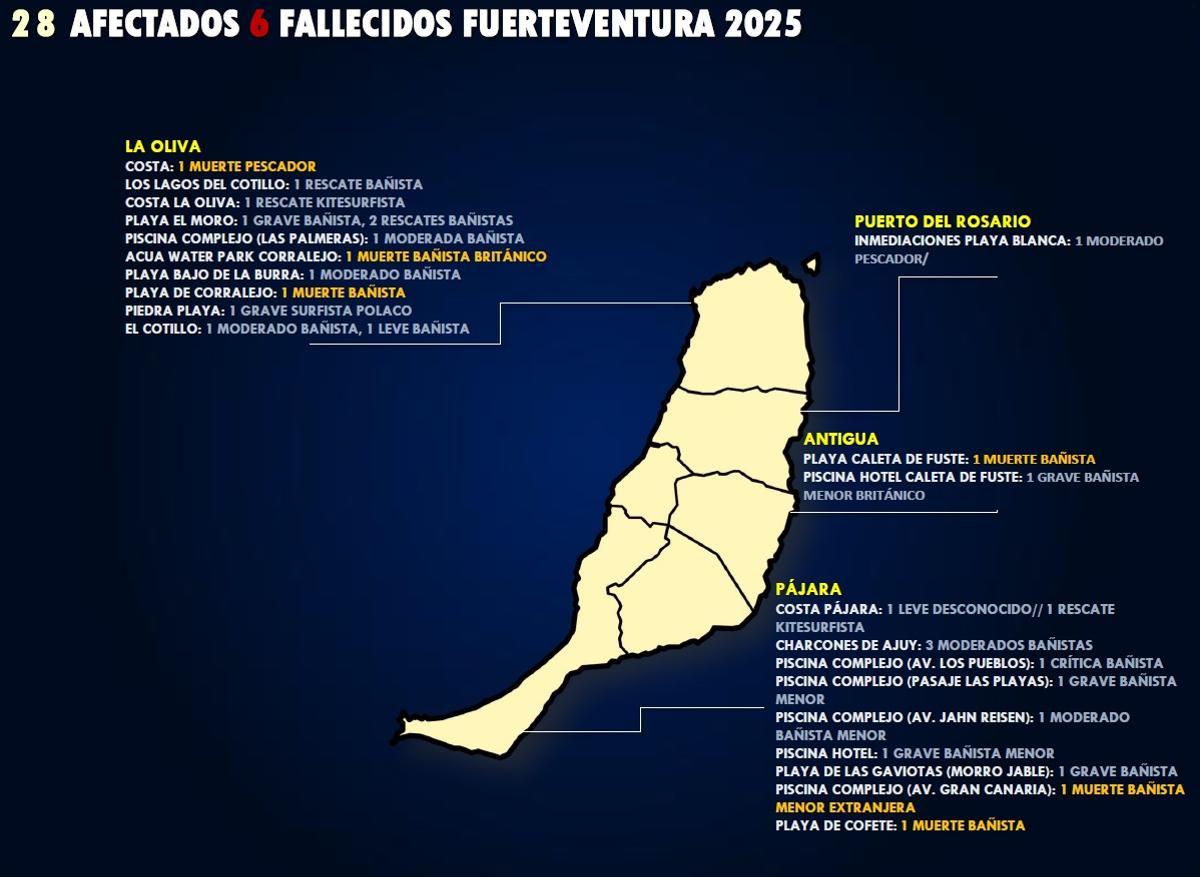 Mapa de Fuerteventura, con datos de 2025.