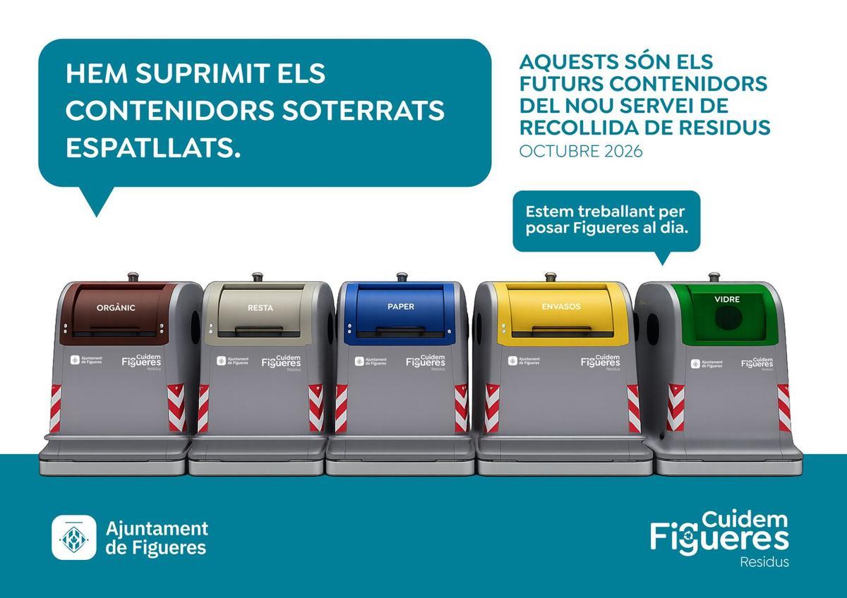 Així seran els nous contenidors de Figueres