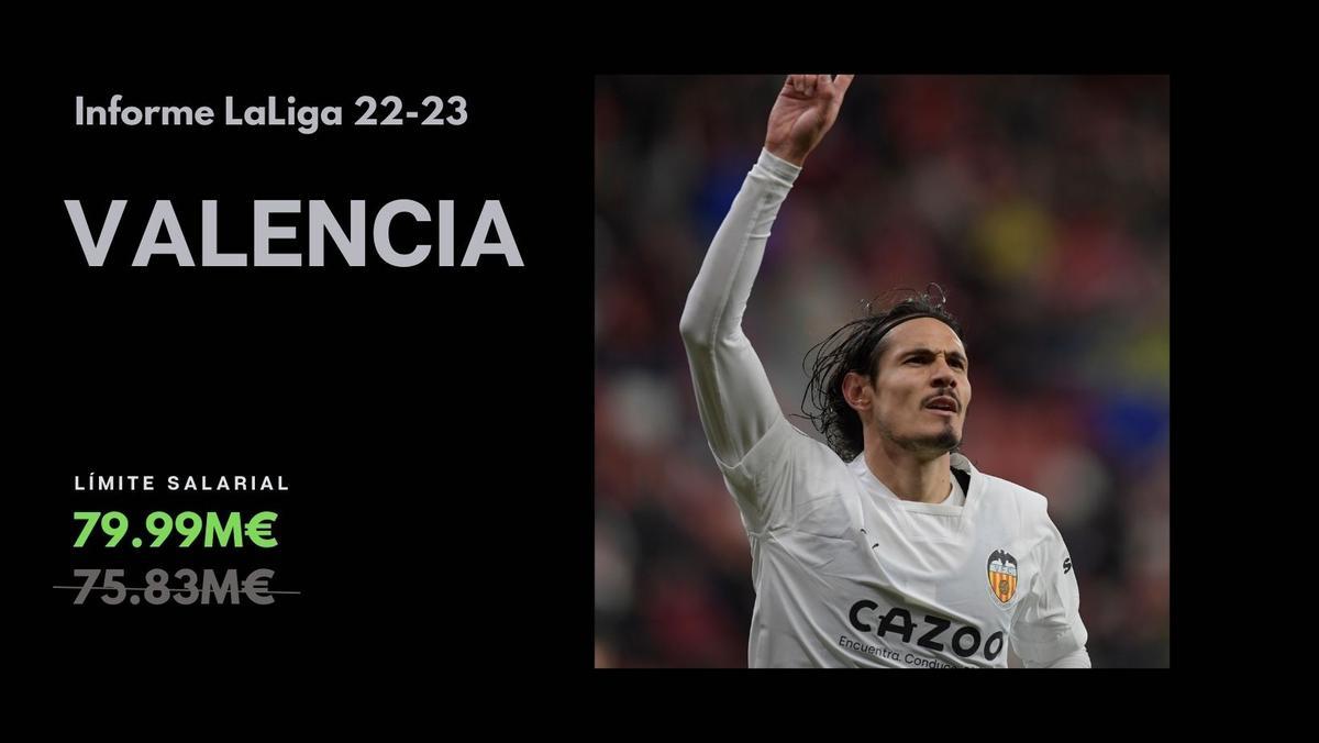 9. Valencia