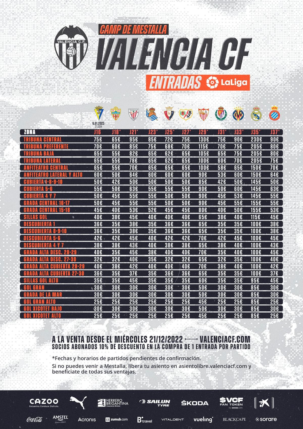 Precio de las entradas de los partidos del Valencia en Mestalla