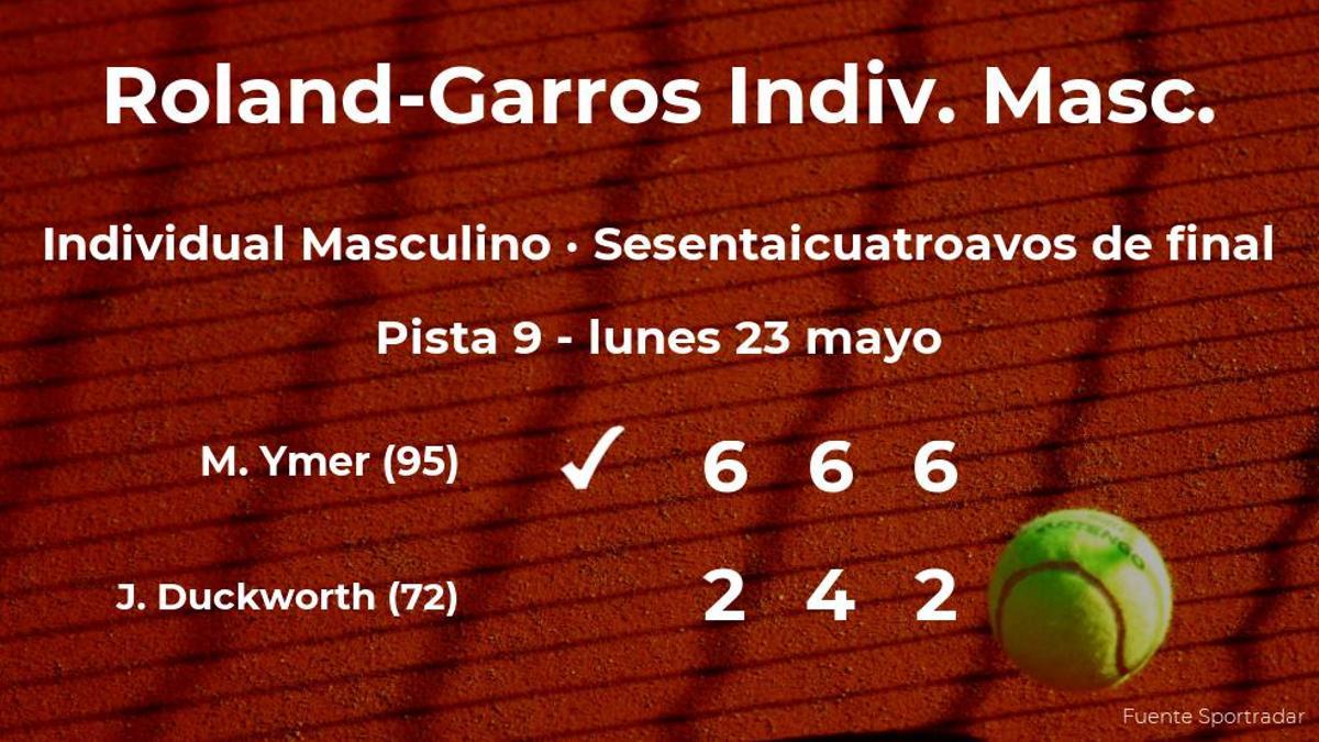 El tenista Mikael Ymer pasa a la próxima fase de Roland-Garros tras vencer en los sesentaicuatroavos de final