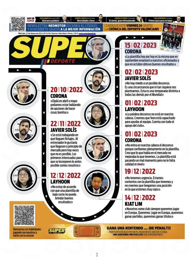 Todas las SUPERPortadas de este 2023