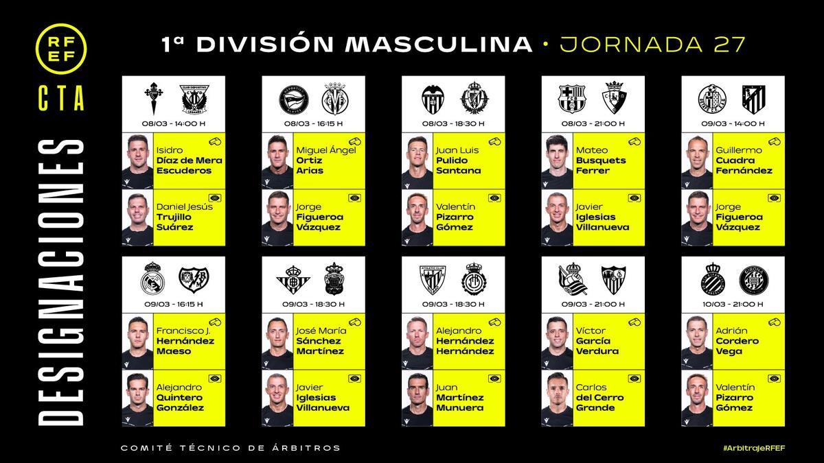 Estos son los árbitros designados para la jornada 27 de La Liga.