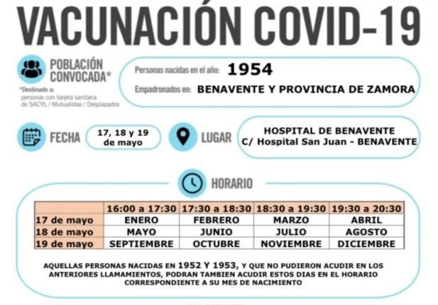 Turnos para los nacidos en 1954 que quieran acudir al Hospital de Benavente