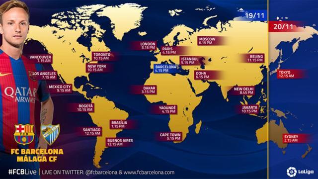 El Barça recibe al Málaga en el Camp Nou este sábado en la jornada 12