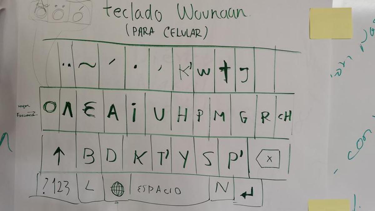 Prototipo de teclado en lengua woun meu.