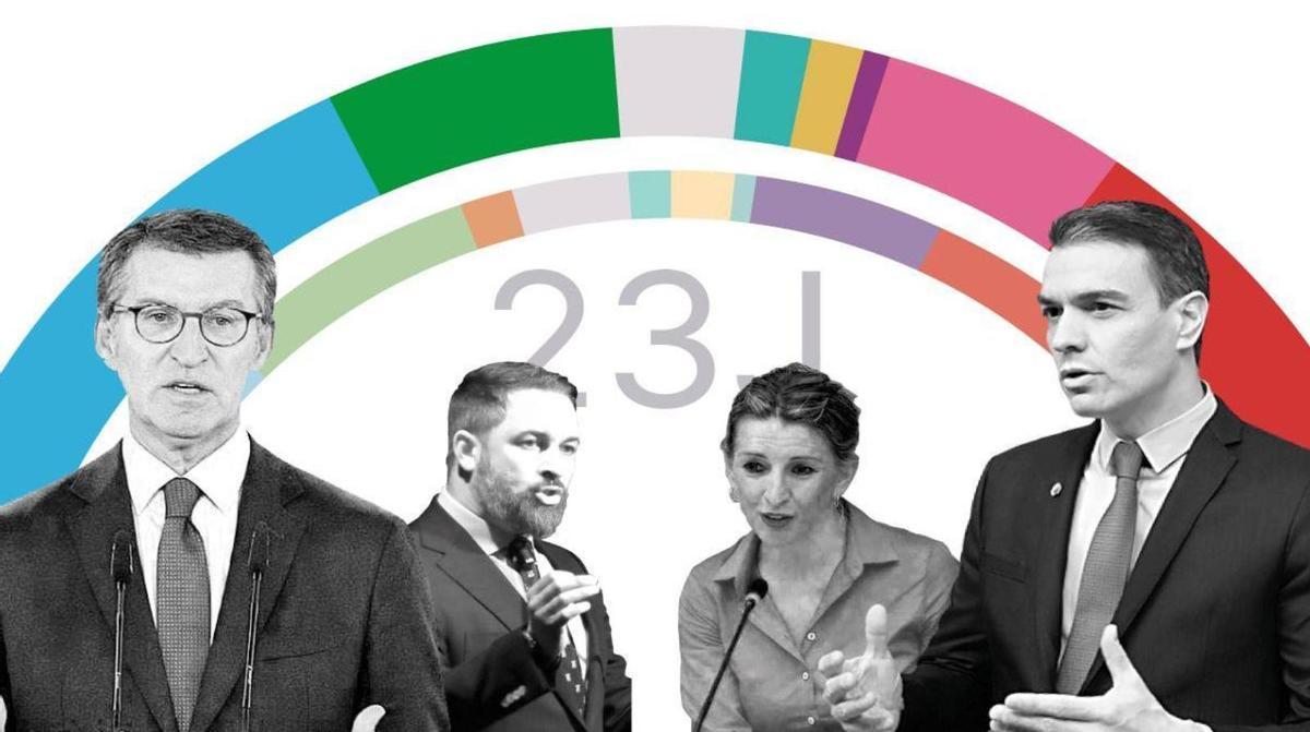 Los candidatos de los principales partidos políticos a las elecciones del 23J. De izquierda a derecha, Alberto Núñez Feijóo (PP), Santiago Abascal (Vox), Yolanda Díaz (Sumar) y Pedro Sánchez (PSOE).