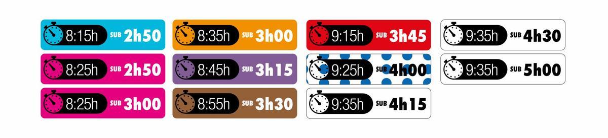 Los prácticos marcarán el ritmo