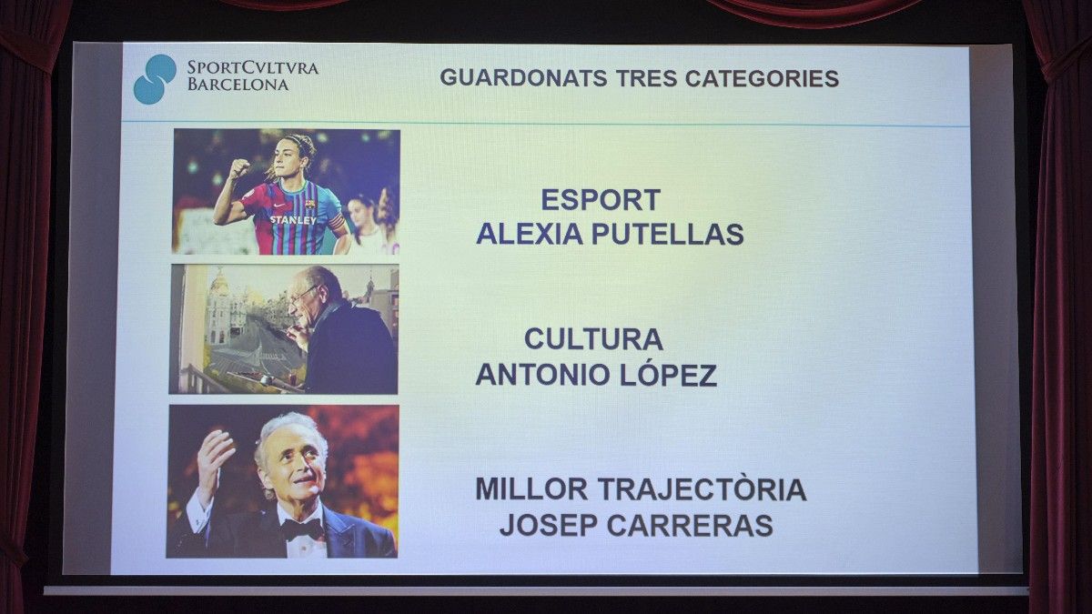 Ganadores de los Premios Sport Cultura Barcelona