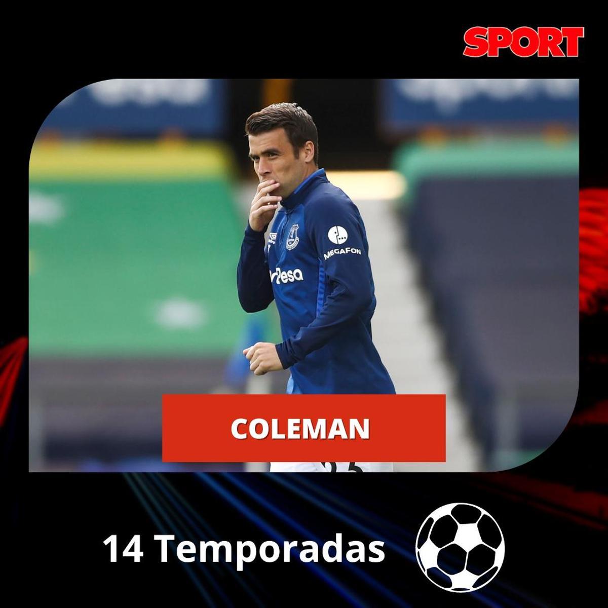 Los jugadores más fieles de las grandes ligas europeas Los jugadores más fieles de las grandes ligas europeas